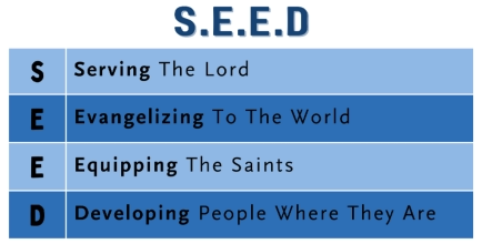 SEED