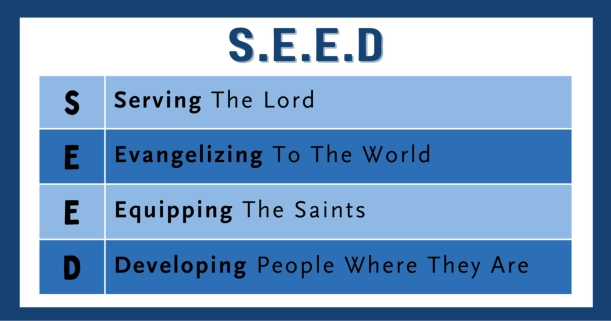 SEED